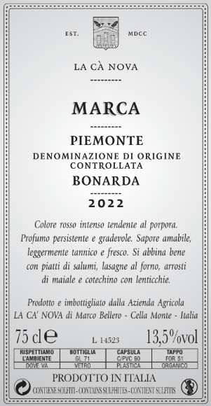 Marca 2022